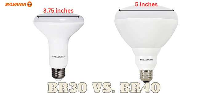 br30 vs br40