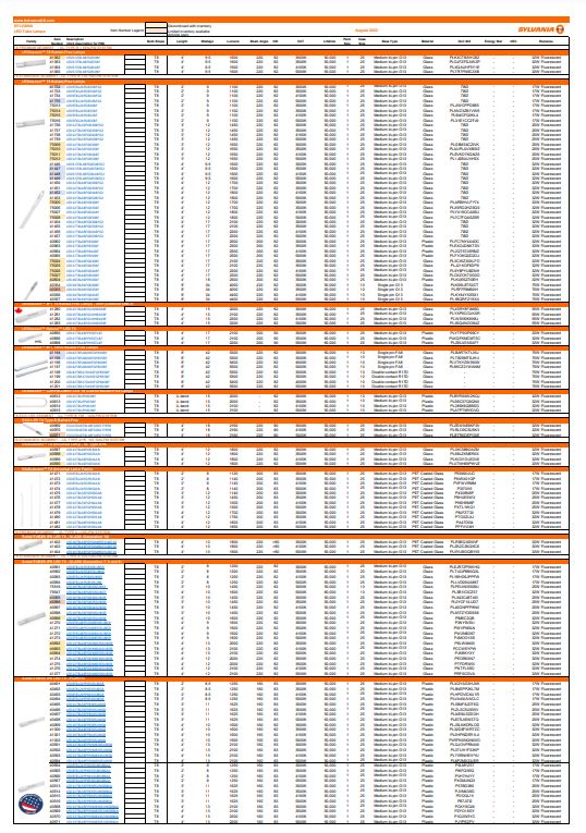 LED Tubes​ Product Listing Insert Sheet